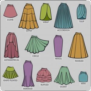 SKIRTS